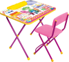Комплект детской мебели"Фиксики"